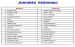 Juniores regionali A-B Juniores regionali A-B